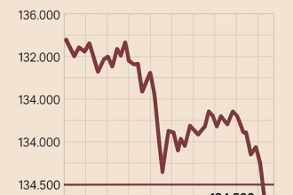 Ibovespa hoje